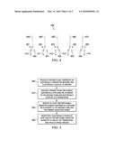 PCB Beam-Forming Antenna diagram and image