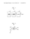 ARRAYED ANTENNA FOR MILLIMETER-WAVE AND TERAHERTZ APPLICATIONS diagram and image