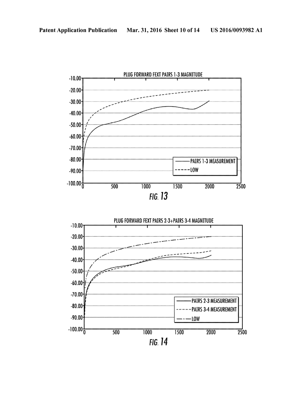 High Frequency RJ45 Plug With Non-Continuous Ground Planes for Cross Talk     Control - diagram, schematic, and image 11