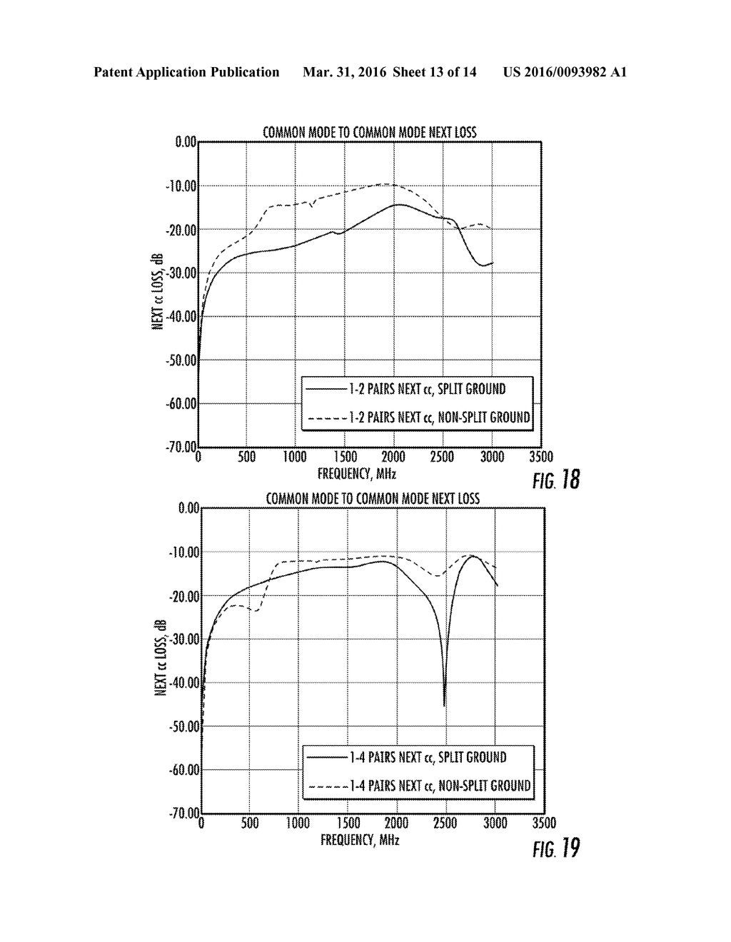 High Frequency RJ45 Plug With Non-Continuous Ground Planes for Cross Talk     Control - diagram, schematic, and image 14