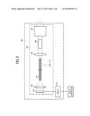 LASER DEVICE, IGNITION SYSTEM, AND INTERNAL COMBUSTION ENGINE diagram and image