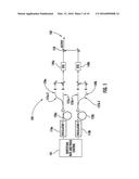 OPTICAL SCANNING AND IMAGING SYSTEMS BASED ON DUAL PULSED LASER SYSTEMS diagram and image