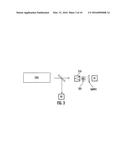 OPTICAL SCANNING AND IMAGING SYSTEMS BASED ON DUAL PULSED LASER SYSTEMS diagram and image