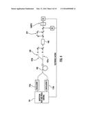 OPTICAL SCANNING AND IMAGING SYSTEMS BASED ON DUAL PULSED LASER SYSTEMS diagram and image