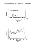 OPTICAL SCANNING AND IMAGING SYSTEMS BASED ON DUAL PULSED LASER SYSTEMS diagram and image