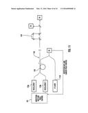 OPTICAL SCANNING AND IMAGING SYSTEMS BASED ON DUAL PULSED LASER SYSTEMS diagram and image