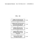 Hybrid Silicon Lasers on Bulk Silicon Substrates diagram and image