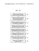 Hybrid Silicon Lasers on Bulk Silicon Substrates diagram and image