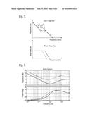 DC-DC CONVERTER WITH CONFIGURABLE COMPENSATOR diagram and image