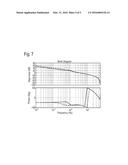 DC-DC CONVERTER WITH CONFIGURABLE COMPENSATOR diagram and image