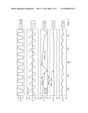 Resonant Converter Apparatus and Method diagram and image