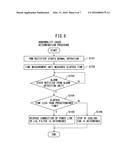 MOTOR CONTROL APPARATUS HAVING FUNCTION FOR PROTECTING LCL FILTER diagram and image