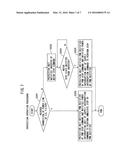 MOTOR CONTROL APPARATUS HAVING FUNCTION FOR PROTECTING LCL FILTER diagram and image