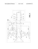 TRANSMISSION LINE DRIVER CIRCUIT FOR AUTOMATICALLY CALIBRATING IMPEDANCE     MATCHING diagram and image