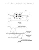 METHOD AND CIRCUIT FOR ELIMINATING TRANSFORMER SATURATION IN THE PRESENCE     OF DC OFFSET VOLTAGE diagram and image