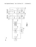 ANALOG-TO-DIGITAL CONVERTER FOR IMAGE PIXELS diagram and image