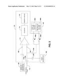 ANALOG-TO-DIGITAL CONVERTER FOR IMAGE PIXELS diagram and image