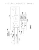 ANALOG-TO-DIGITAL CONVERTER FOR IMAGE PIXELS diagram and image