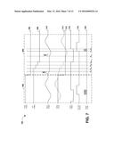 ANALOG-TO-DIGITAL CONVERTER FOR IMAGE PIXELS diagram and image