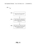 ANALOG-TO-DIGITAL CONVERTER FOR IMAGE PIXELS diagram and image