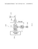 DIGITAL TO ANALOG CONVERTER CIRCUITS, APPARATUS AND METHOD FOR GENERATING     A HIGH FREQUENCY TRANSMISSION SIGNAL AND METHODS OF DIGITAL TO ANALOG     CONVERSION diagram and image