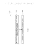 DIGITAL TO ANALOG CONVERTER CIRCUITS, APPARATUS AND METHOD FOR GENERATING     A HIGH FREQUENCY TRANSMISSION SIGNAL AND METHODS OF DIGITAL TO ANALOG     CONVERSION diagram and image