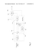 CIRCUIT, AN INTEGRATED CIRCUIT, A TRANSMITTER, A RECEIVER, A TRANSCEIVER,     A METHOD FOR GENERATING A PROCESSED OSCILLATOR SIGNAL, AN APPARATUS FOR     GENERATING A PROCESSED OSCILLATOR SIGNAL, AND SOFTWARE-RELATED     IMPLEMENTATIONS diagram and image