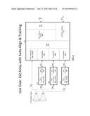 Modular Microwave Backhaul Outdoor Unit diagram and image