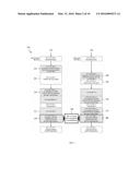 Power Spectrum Density Optimization diagram and image