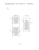 Power Spectrum Density Optimization diagram and image