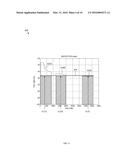 Power Spectrum Density Optimization diagram and image