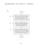 Power Spectrum Density Optimization diagram and image