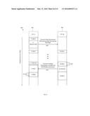 Power Spectrum Density Optimization diagram and image