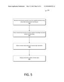 Transmitting and Receiving Packets diagram and image