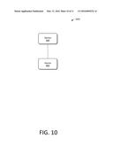 Transmitting and Receiving Packets diagram and image