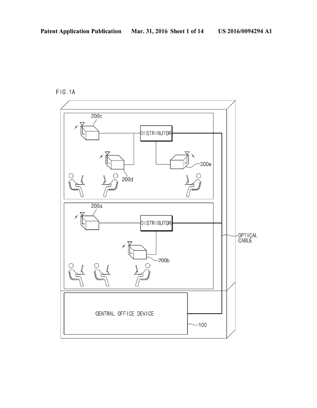 CENTRAL OFFICE DEVICE, REMOTE SITE DEVICE, AND COMMUNICATION METHOD     THOSEOF - diagram, schematic, and image 02