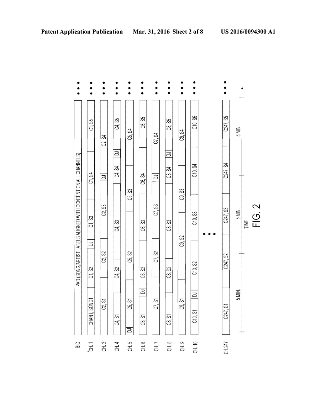 METHOD AND APPARATUS FOR ENHANCED PLAYBACK OF CONTENT WHILE SWITCHING     AMONG CHANNELS OF BROADCAST OR STREAMED CONTENT WHILE BEING RECEIVED - diagram, schematic, and image 03