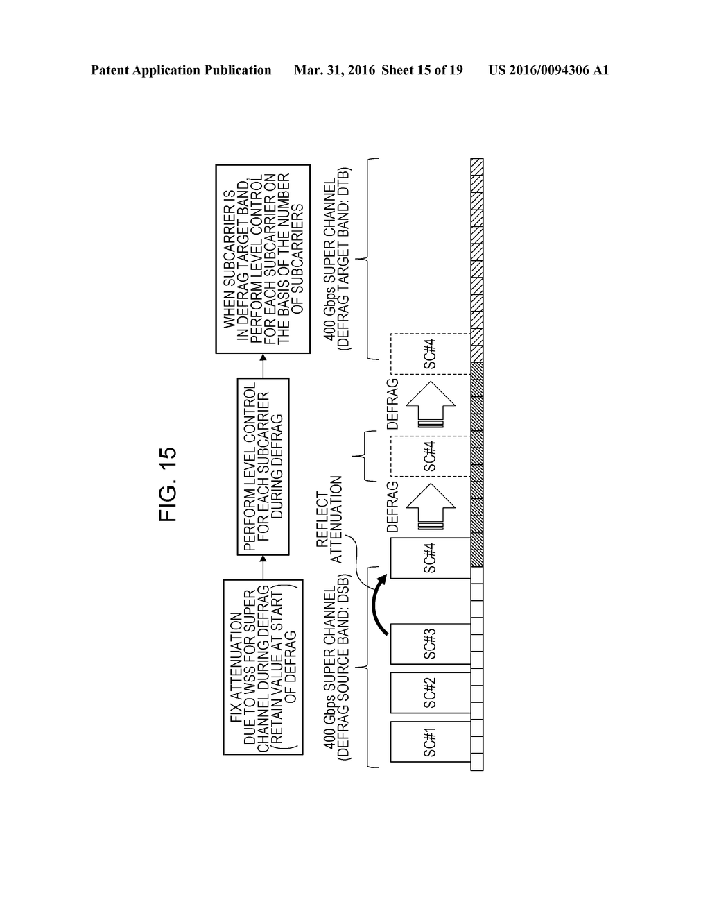 OPTICAL TRANSMISSION APPARATUS AND OPTICAL TRANSMISSION CONTROL METHOD - diagram, schematic, and image 16