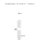 METHOD AND APPARATUS FOR TRANSMITTING AND RECEIVING PHYSICAL CHANNEL AND     SIGNAL diagram and image