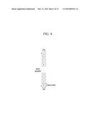 METHOD AND APPARATUS FOR TRANSMITTING AND RECEIVING PHYSICAL CHANNEL AND     SIGNAL diagram and image