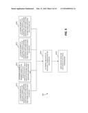 HARQ ID CHOICE FOR LTE TRAFFIC IN TX SHARING SYSTEMS diagram and image