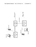 LONG-TERM EVOLUTION UNLICENSED (LTE-U) AND WIRELESS LOCAL AREA NETWORK     (WLAN) COEXISTENCE MECHANISM diagram and image