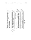 LONG-TERM EVOLUTION UNLICENSED (LTE-U) AND WIRELESS LOCAL AREA NETWORK     (WLAN) COEXISTENCE MECHANISM diagram and image