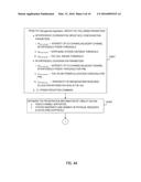 Method and System for Inter-Cell Interference Coordination in Wireless     Networks diagram and image