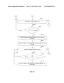 Method and System for Inter-Cell Interference Coordination in Wireless     Networks diagram and image