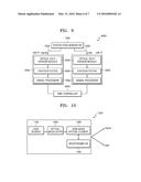 PHOTON PAIR GENERATOR AND QUANTUM CRYPTOGRAPHY SYSTEM EMPLOYING THE SAME diagram and image