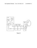 SERVICE LAYER CONTROL AWARE CONTROL SIGNALLING IN A COMMUNICATION NETWORK diagram and image