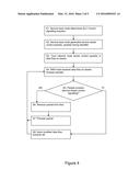 SERVICE LAYER CONTROL AWARE CONTROL SIGNALLING IN A COMMUNICATION NETWORK diagram and image