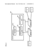 CONTROL APPARATUS, COMPUTER SYSTEM, COMMUNICATION CONTROL METHOD, AND     PROGRAM diagram and image