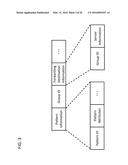 CONTROL APPARATUS, COMPUTER SYSTEM, COMMUNICATION CONTROL METHOD, AND     PROGRAM diagram and image